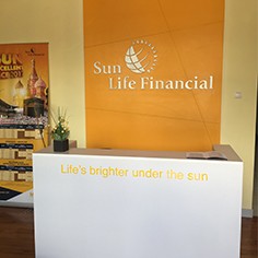 Sun Life Financial Indonesia marketing offices